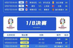 开云体育直播-关于克罗地亚全队备战瑞士欧洲杯资格赛，期待取得历史性胜利的信息