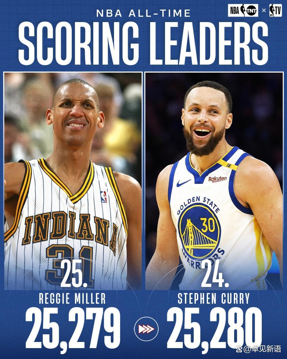 吉林队力克太阳，库里关键制胜的简单介绍