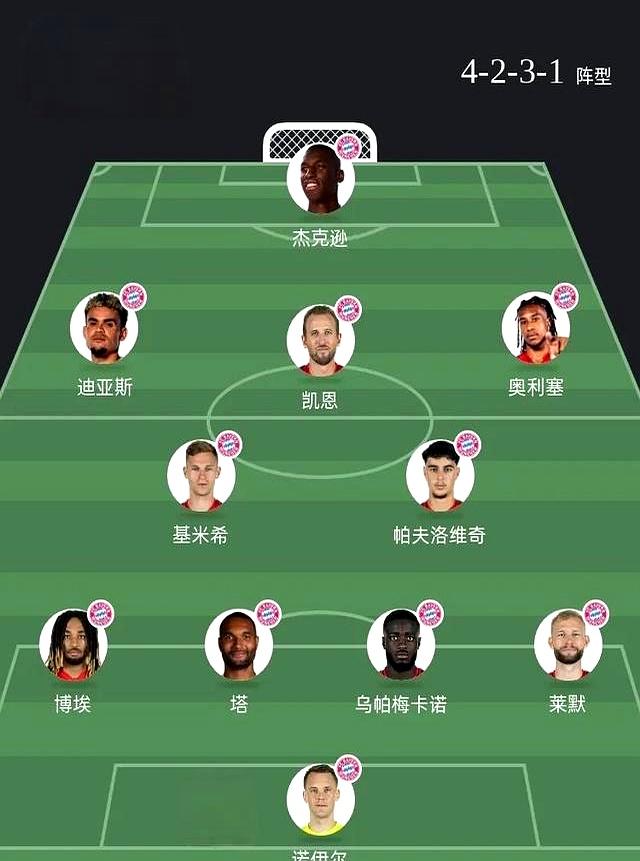 拜仁慕尼黑教练透露战术调整计划的简单介绍 拜仁慕尼黑教练透露战术调整计划的简单介绍