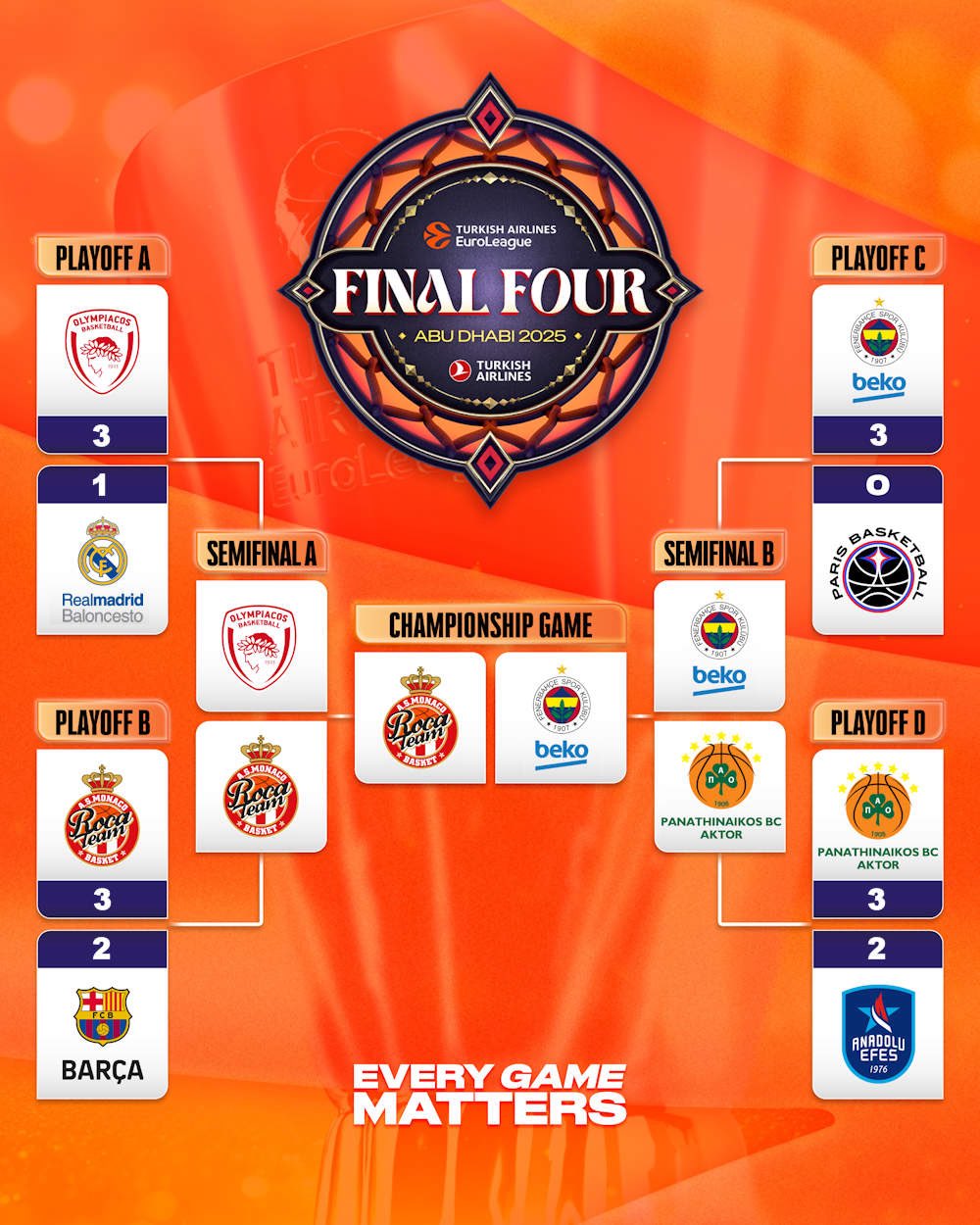 包含欧预赛分组揭晓，精彩比赛纷呈！的词条