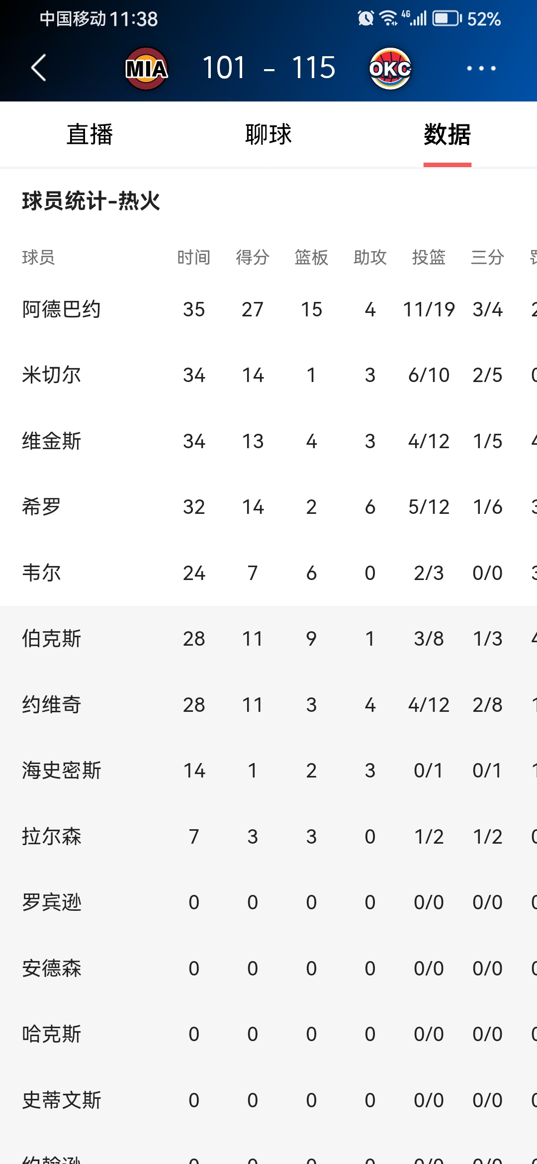 布莱顿取得关键胜利，跃升联赛积分榜