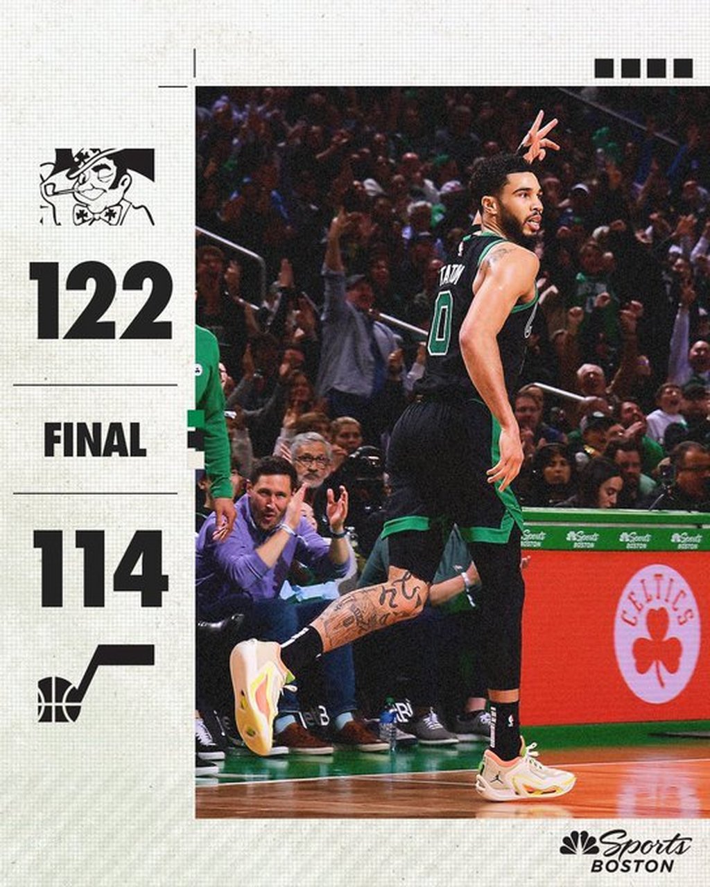 四川队力克爵士，塔图姆刷新纪录