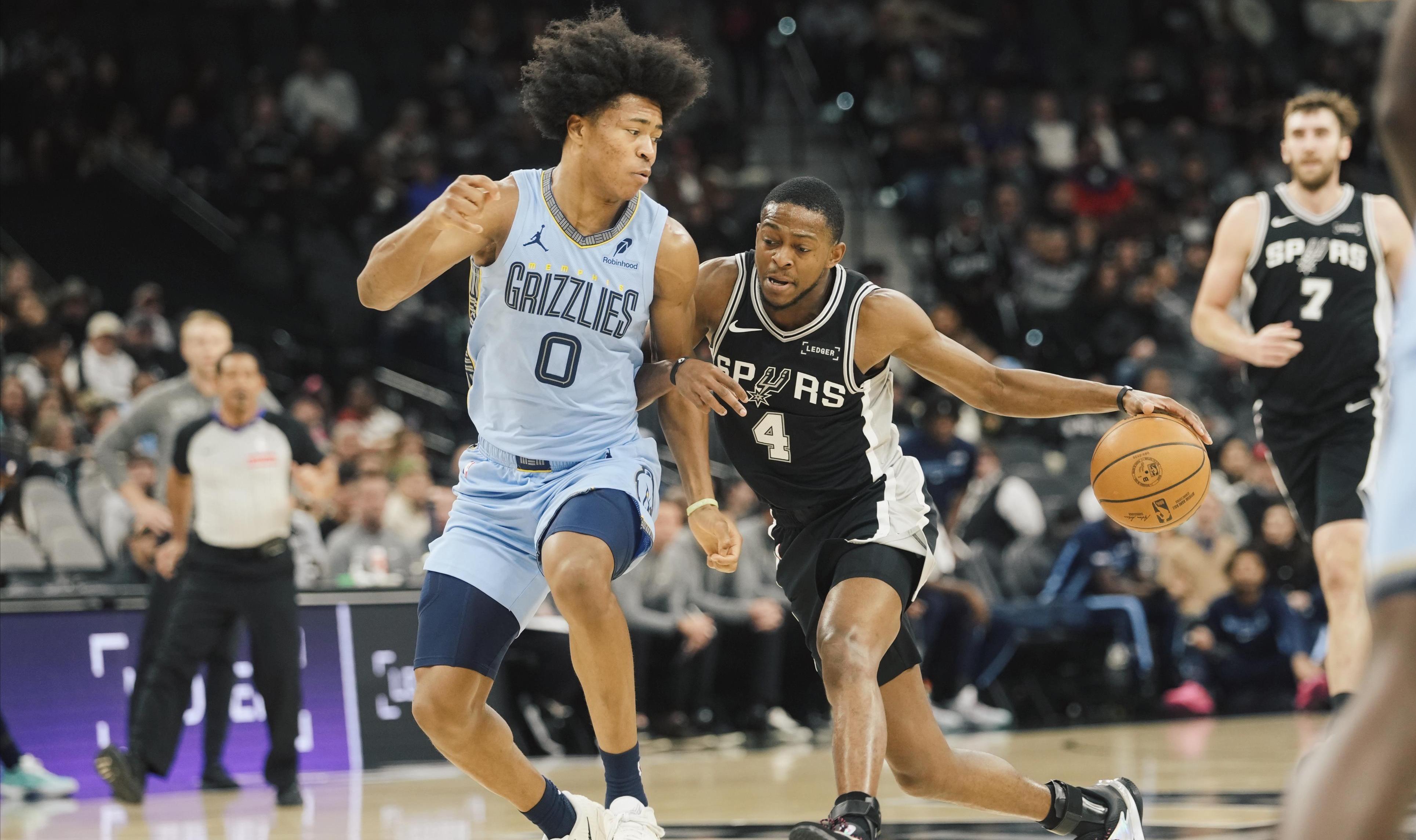 灰熊碾压意大利男篮，福克斯惊艳世界的简单介绍